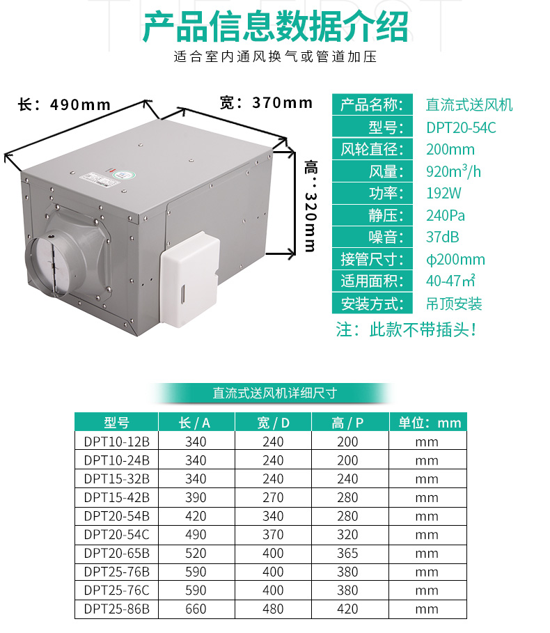 通風(fēng)系統的分類(lèi)