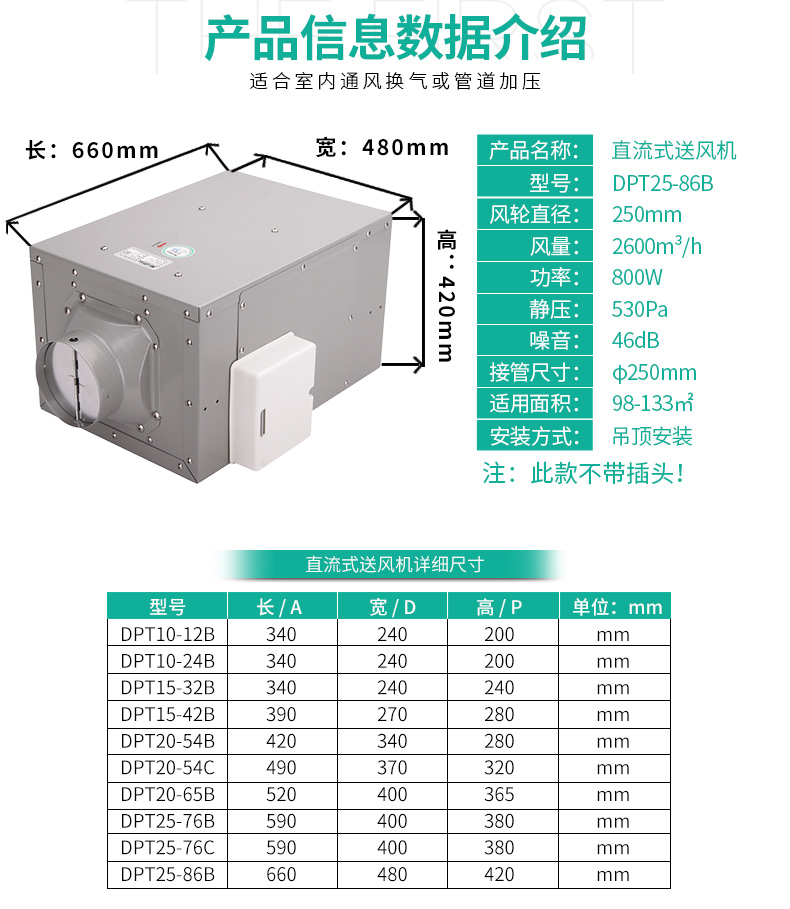 新風(fēng)系統的作用