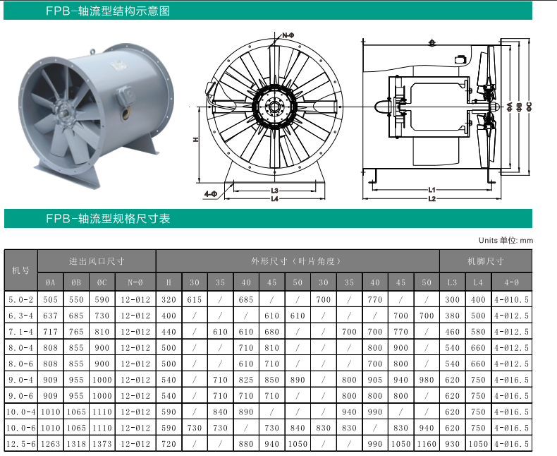 消防排煙風(fēng)機品牌推薦